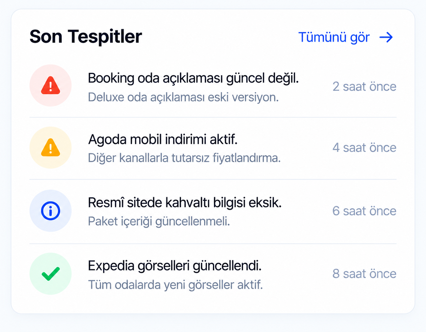 OtelContract son tespitler ekranı