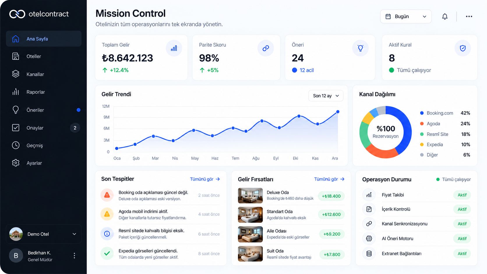 OtelContract Mission Control operasyon paneli